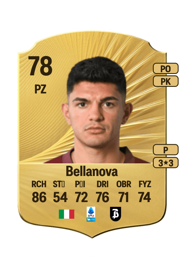 Raoul Bellanova card