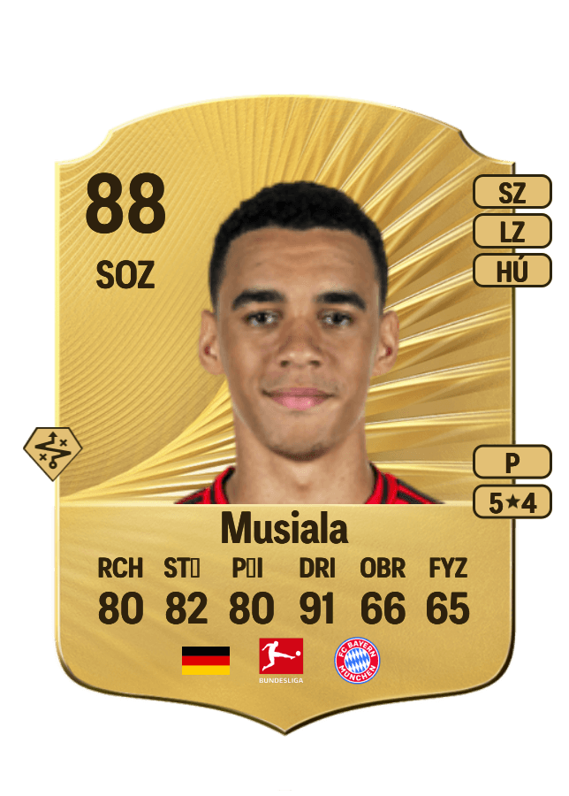 Jamal Musiala card
