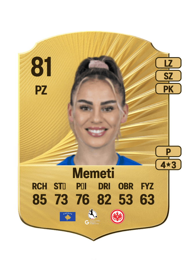 Erëleta Memeti card
