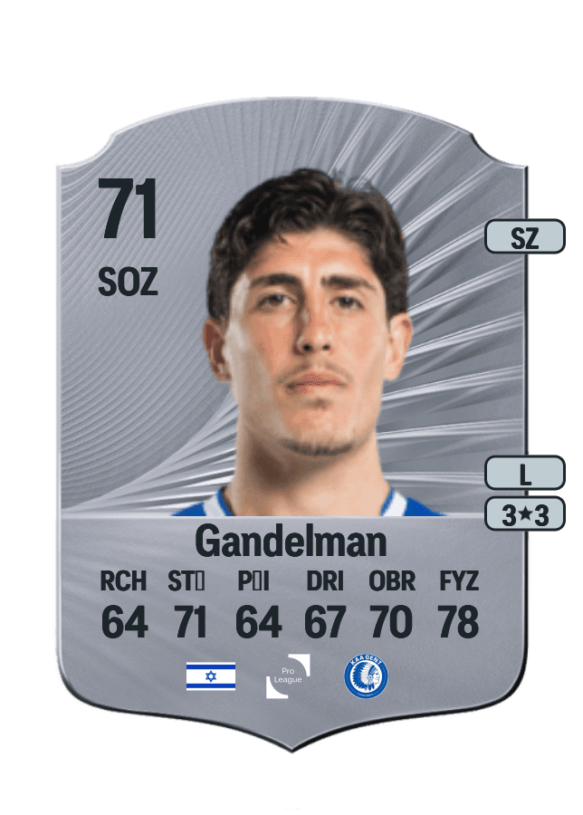 Omri Gandelman card