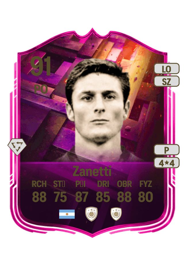 Javier Zanetti card