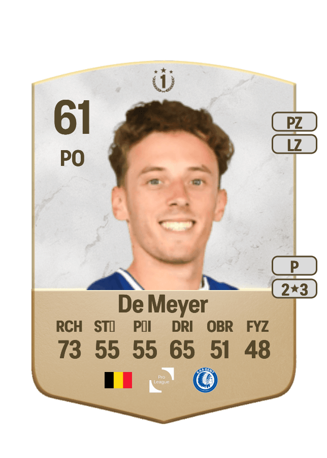 Gilles De Meyer card