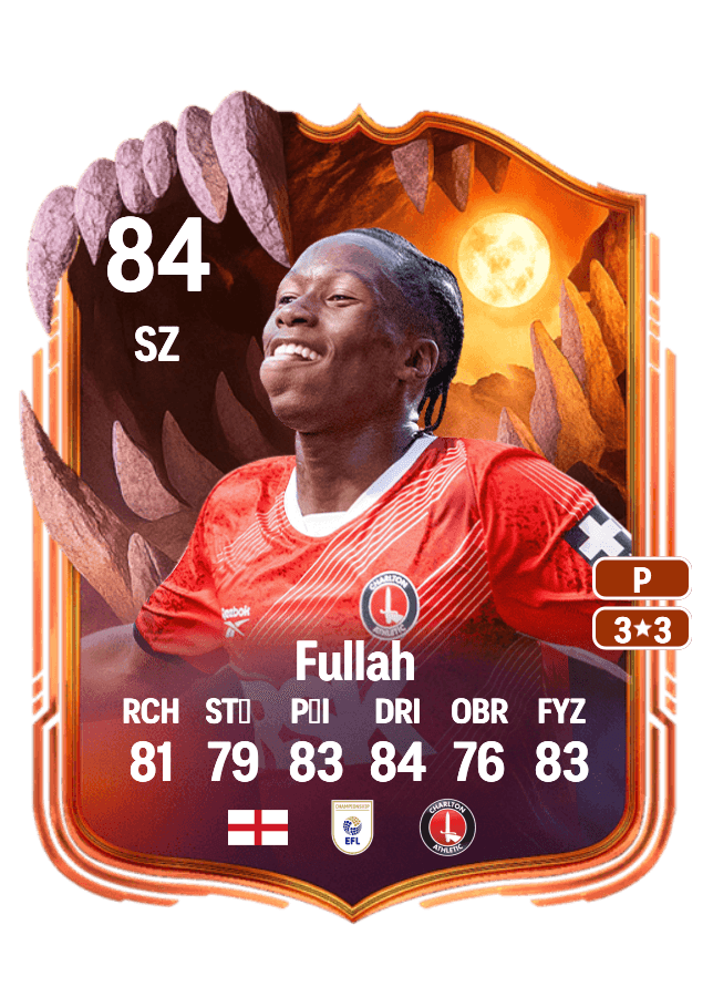Ibrahim Fullah card