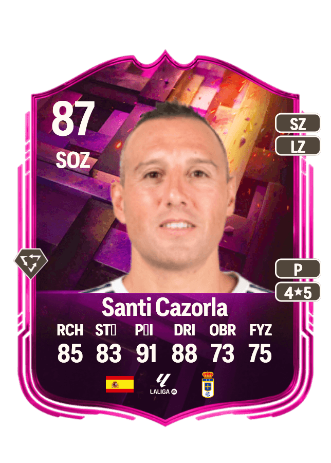 Santi Cazorla card