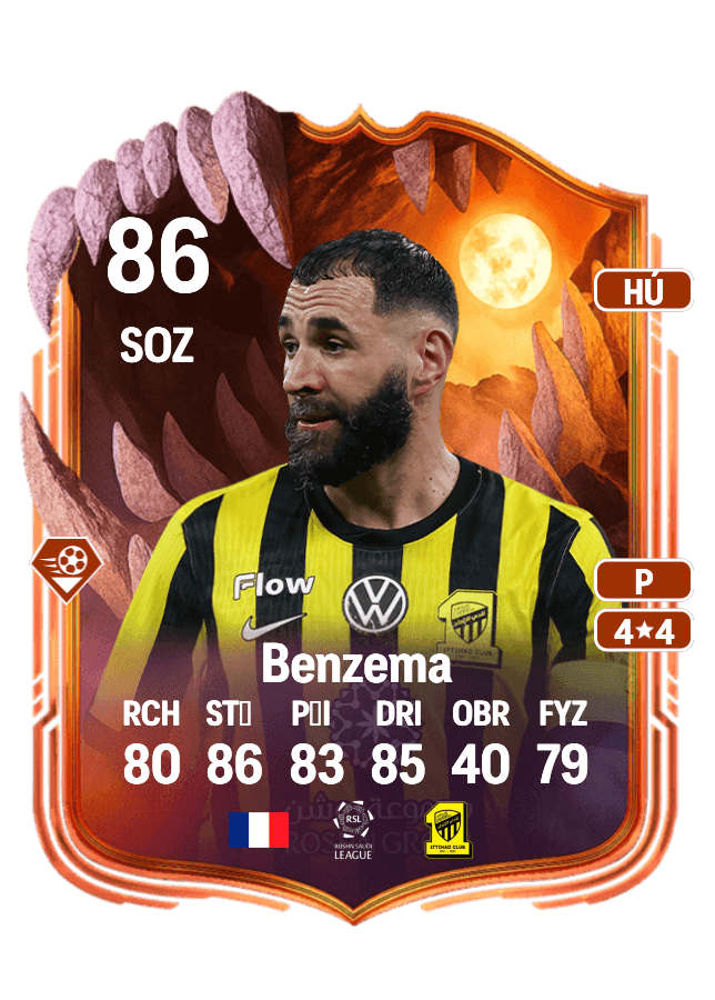 Karim Benzema card