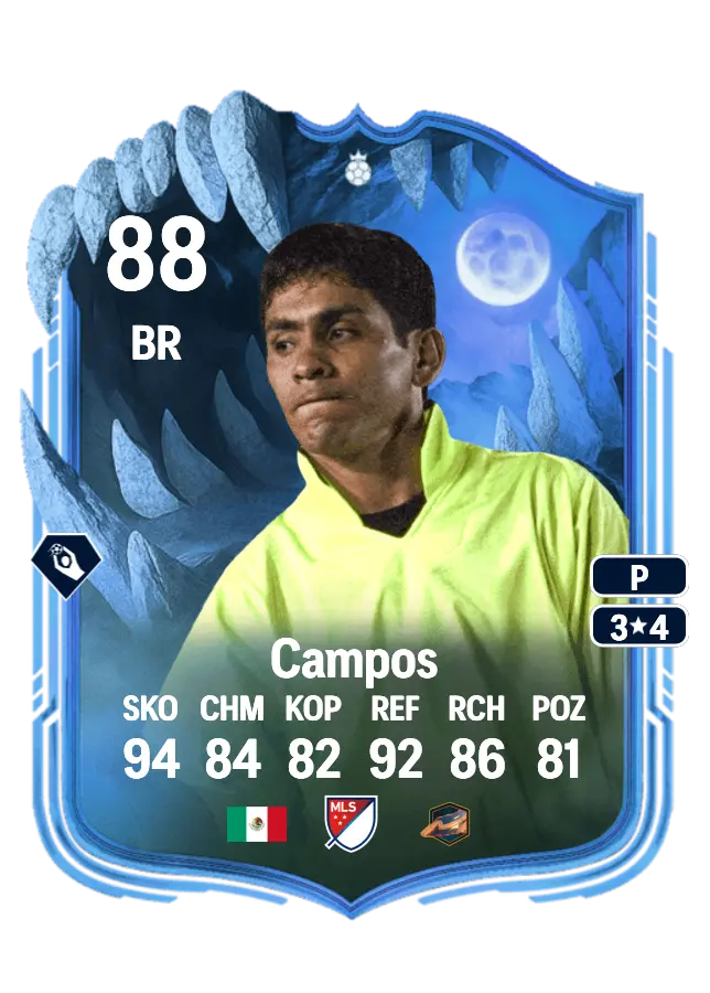 Jorge Campos card