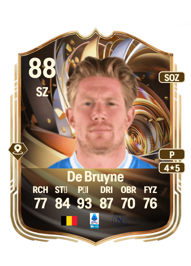 Kevin De Bruyne card