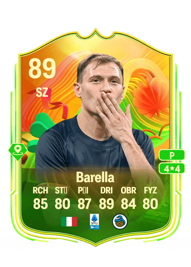 Nicolò Barella card