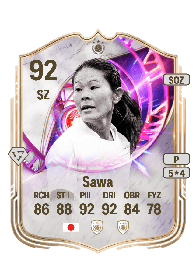 Homare Sawa card