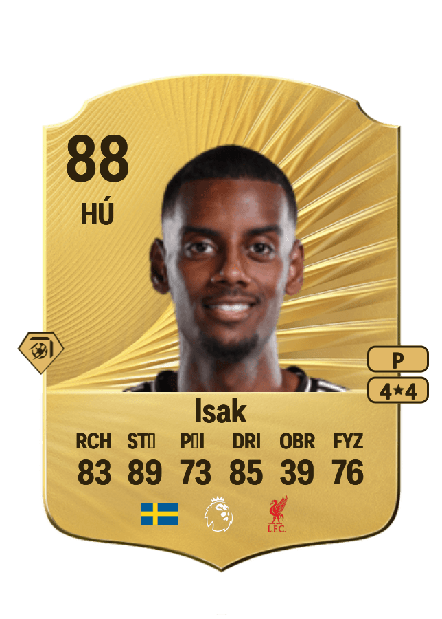 Alexander Isak card