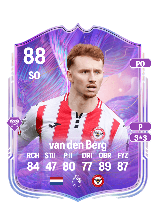 Sepp van den Berg card