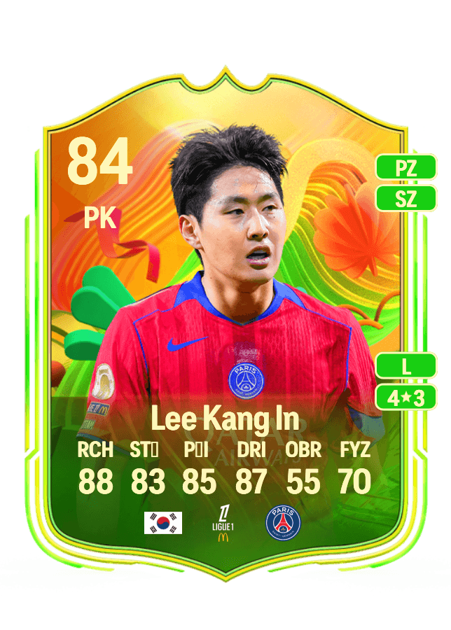 Lee Kang In card