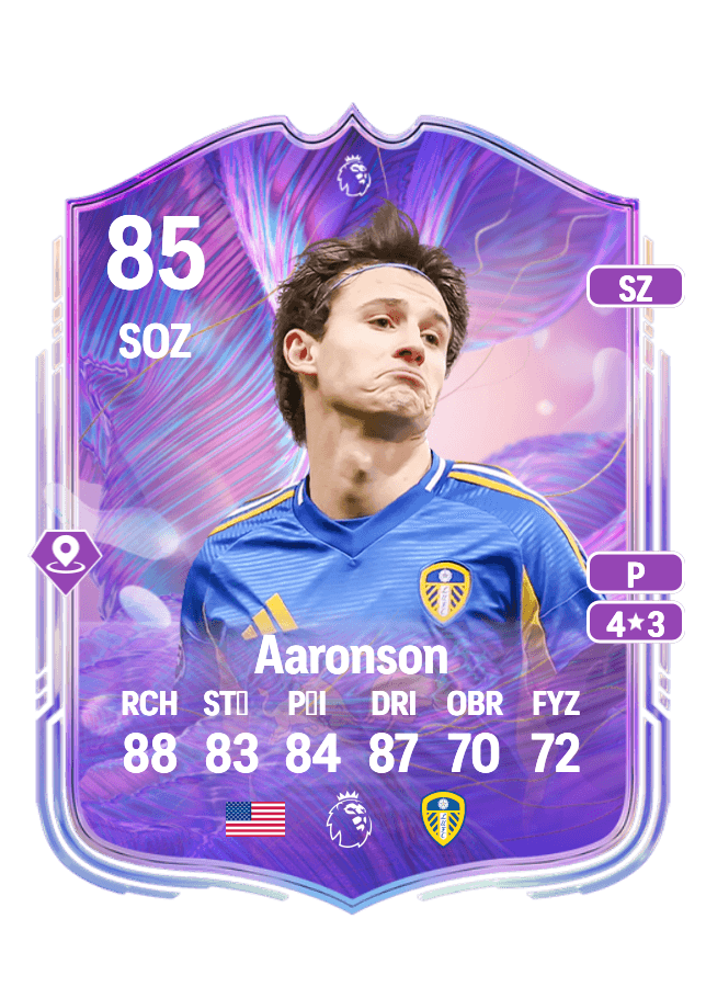 Brenden Aaronson card