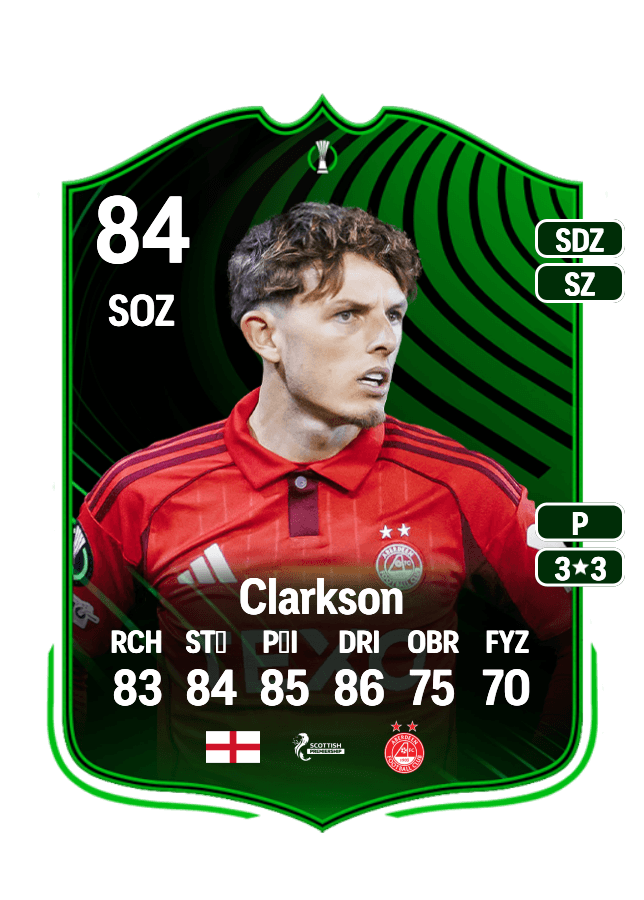 Leighton Clarkson card