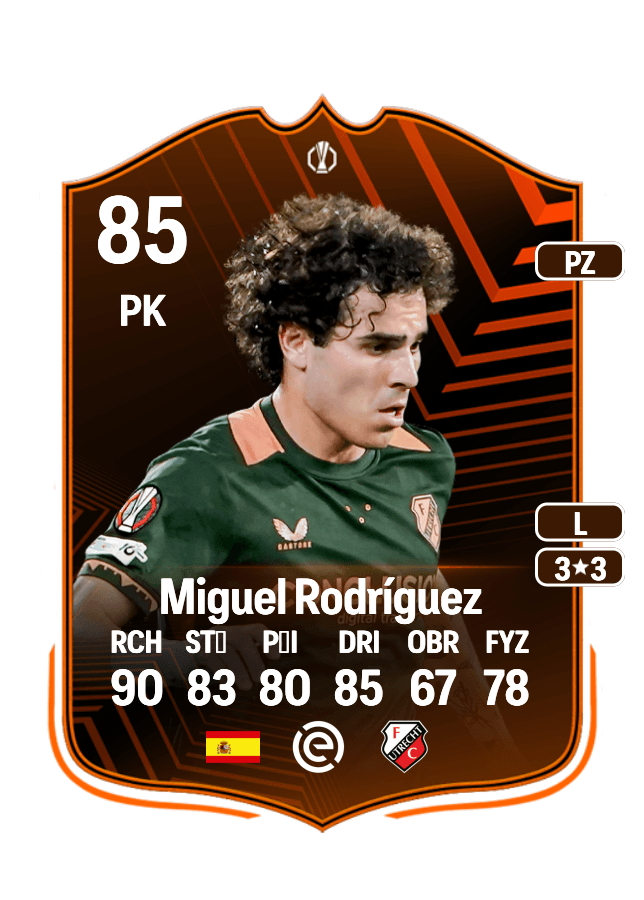 Miguel Rodríguez card