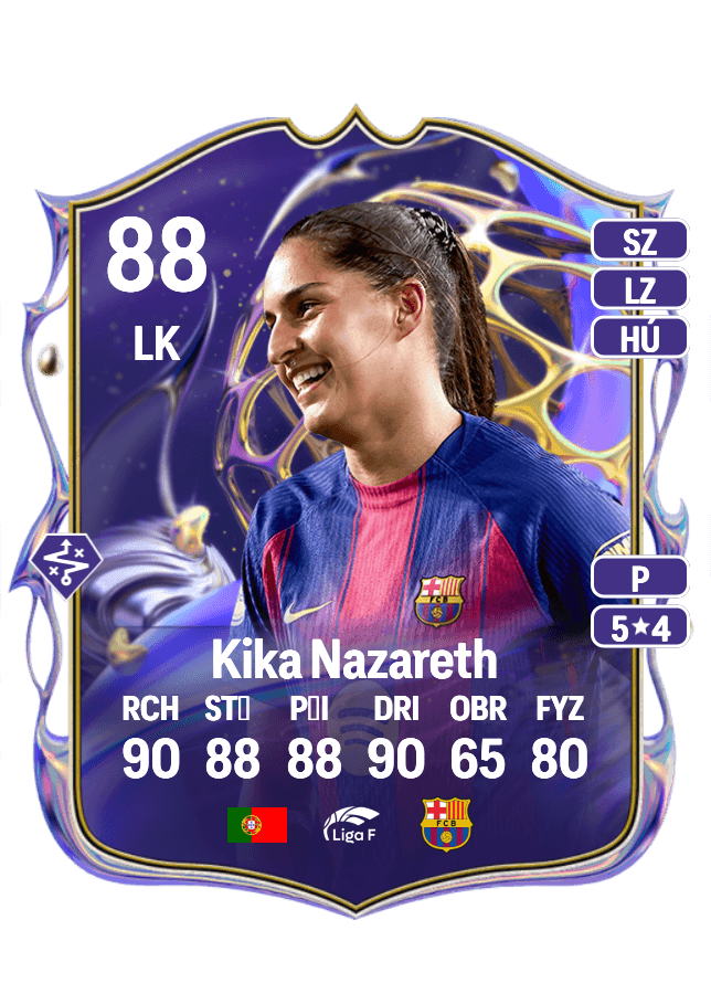Kika Nazareth card