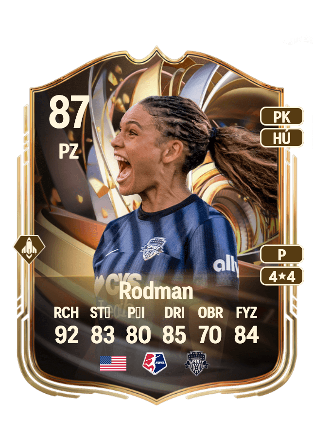 Trinity Rodman card