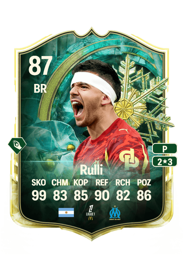 Gerónimo Rulli card