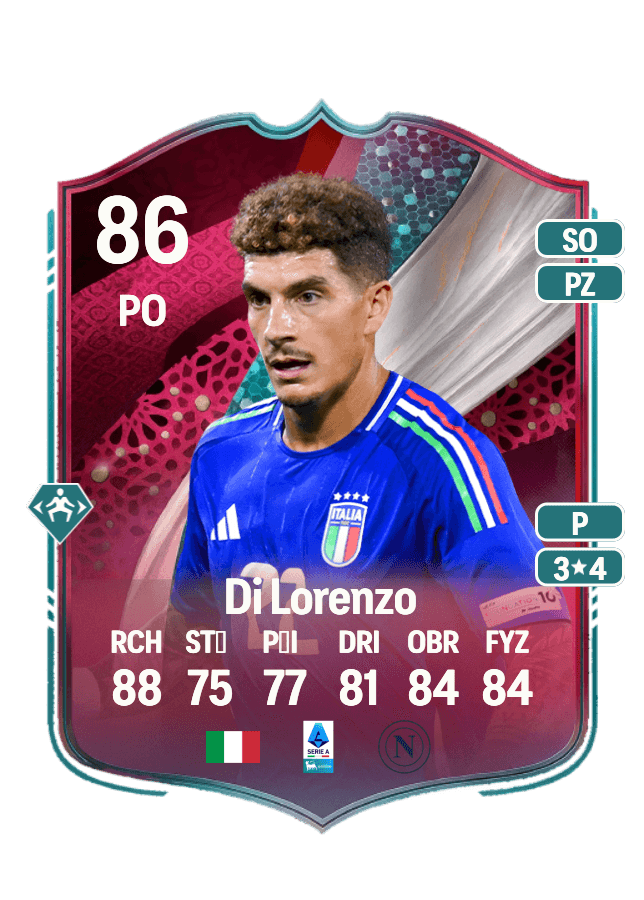 Giovanni Di Lorenzo card