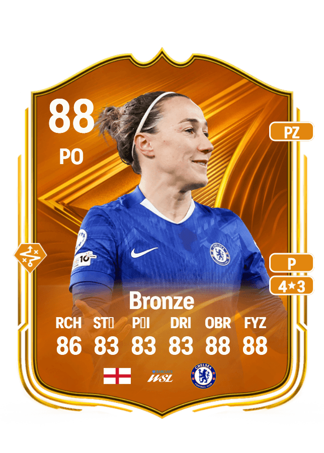 Lucy Bronze card