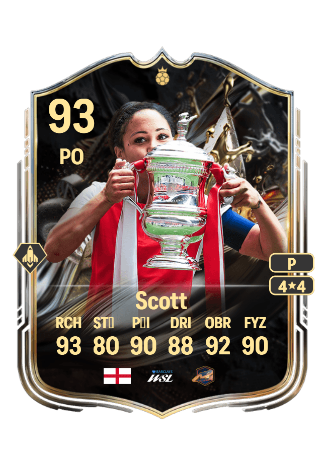 Alex Scott card