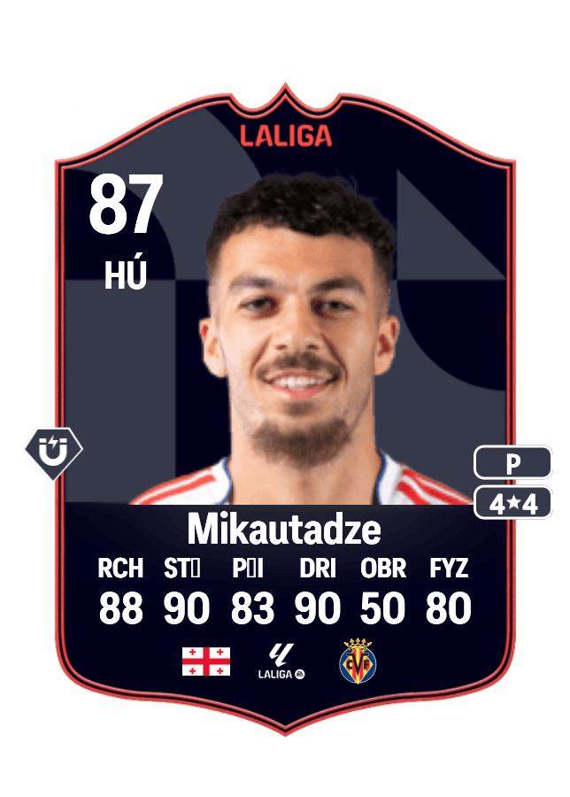 Georges Mikautadze card