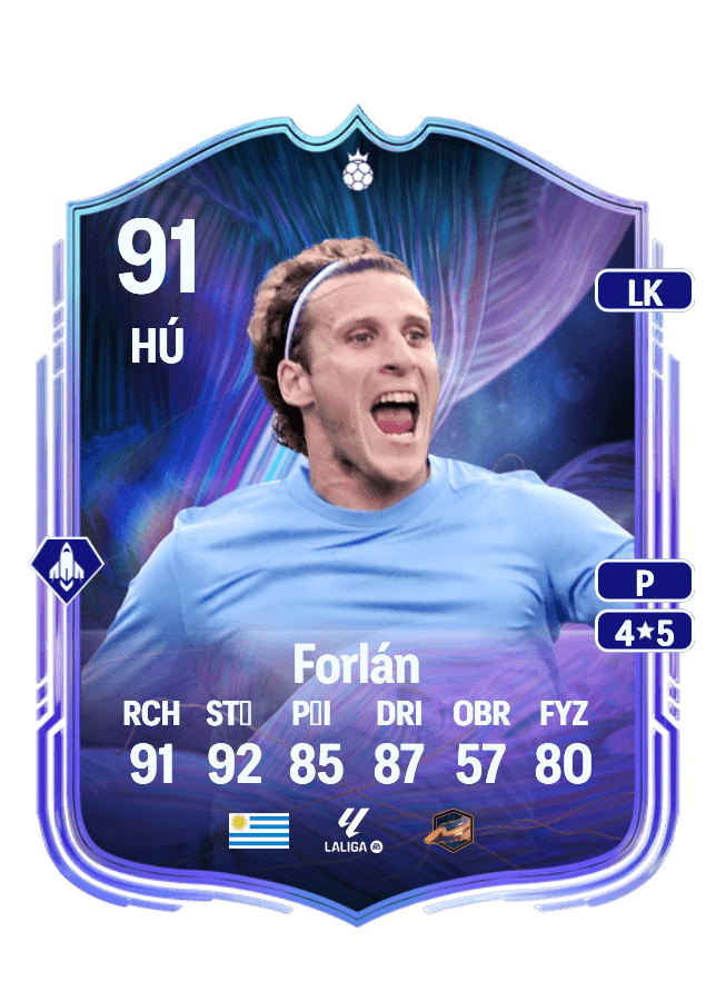 Diego Forlán card