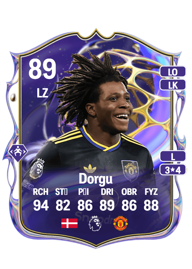 Patrick Dorgu card