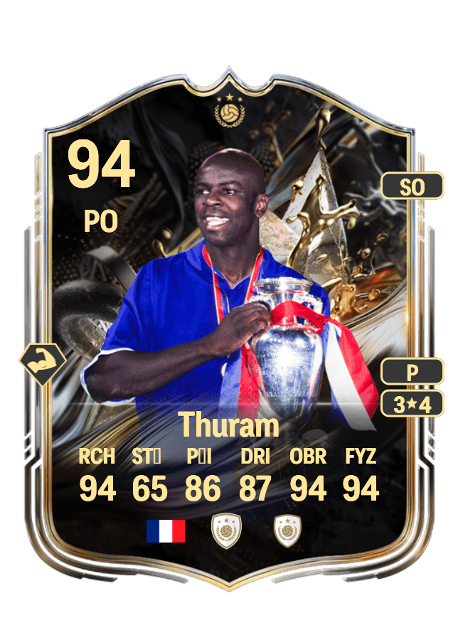 Lilian Thuram card