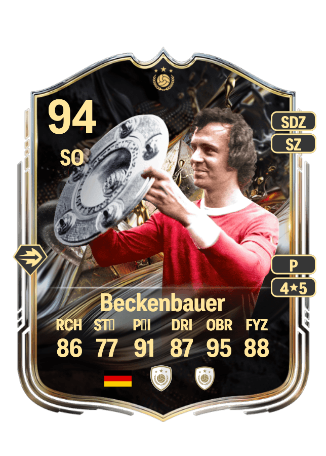 Franz Beckenbauer card
