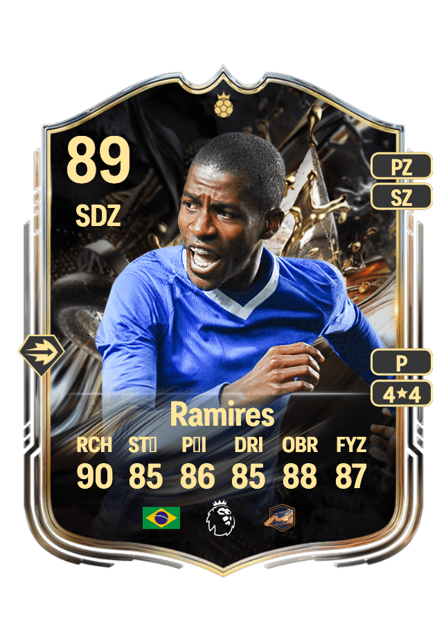 Ramires card