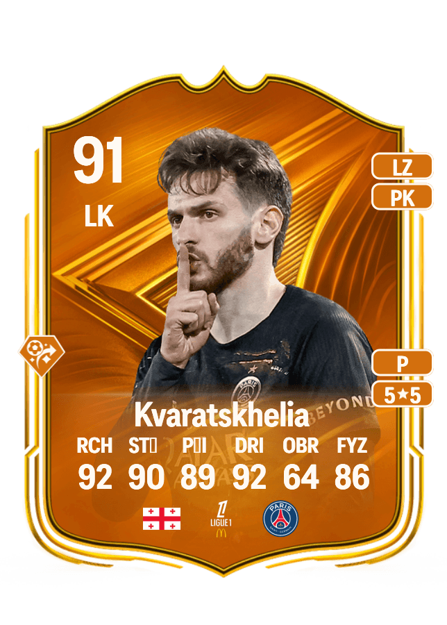 Khvicha Kvaratskhelia card