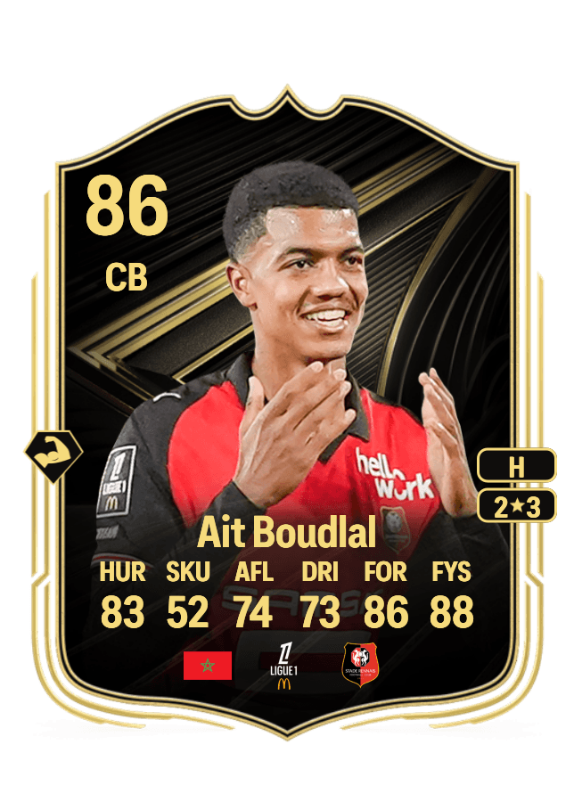 Abdelhamid Ait Boudlal card