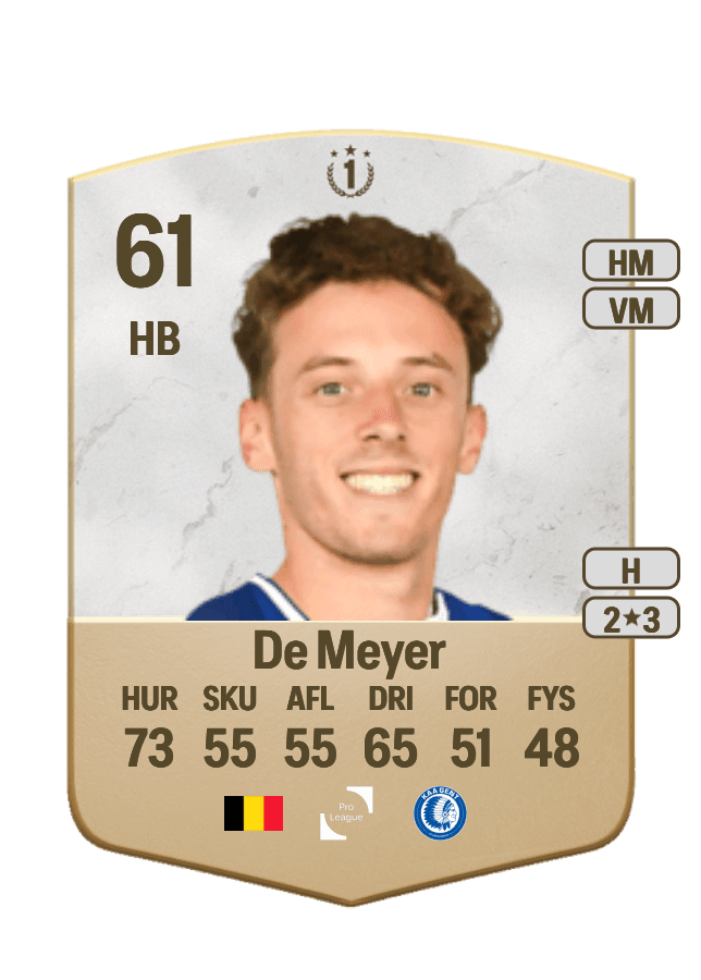 Gilles De Meyer card