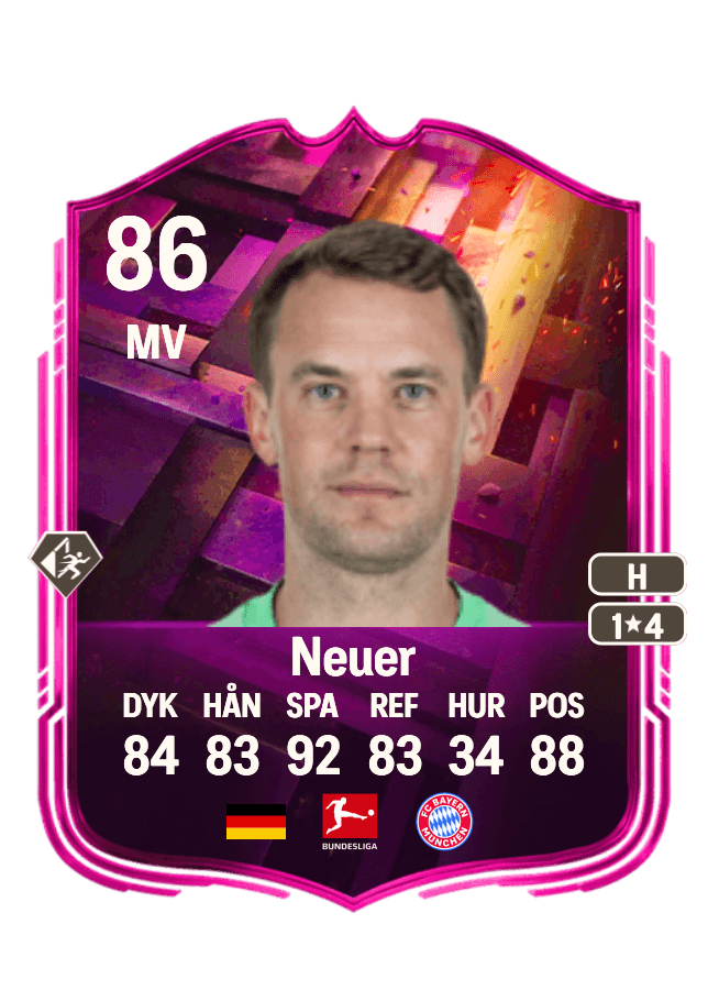Manuel Neuer card