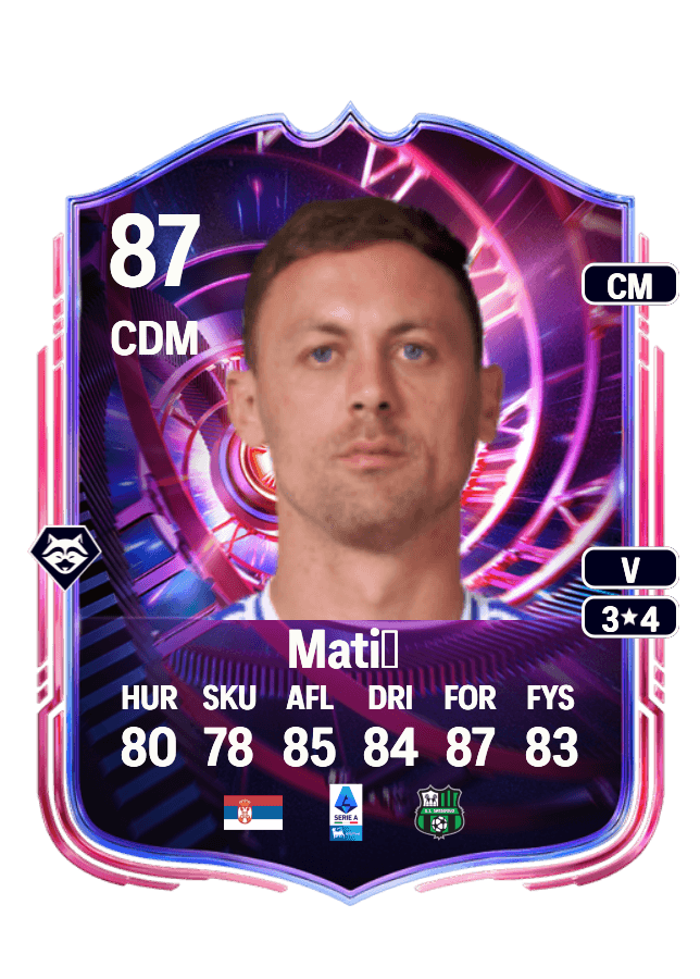 Nemanja Matić card