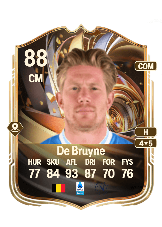 Kevin De Bruyne card