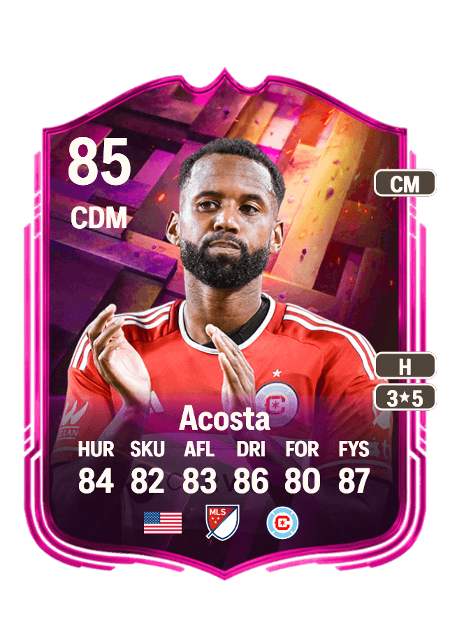 Kellyn Acosta card