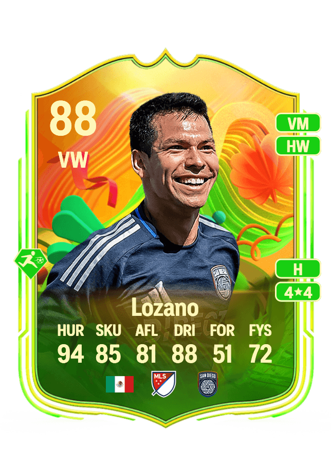 Hirving Lozano card