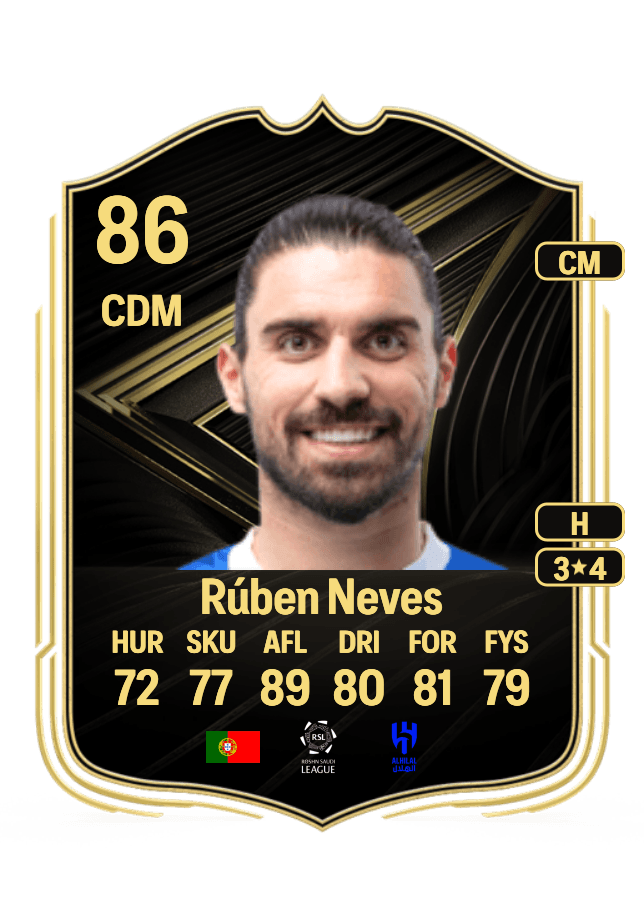 Rúben Neves card