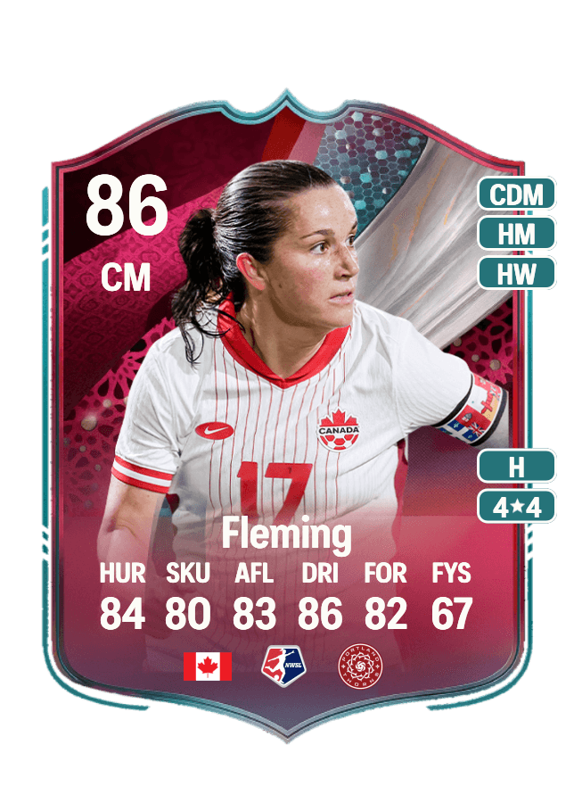 Jessie Fleming card