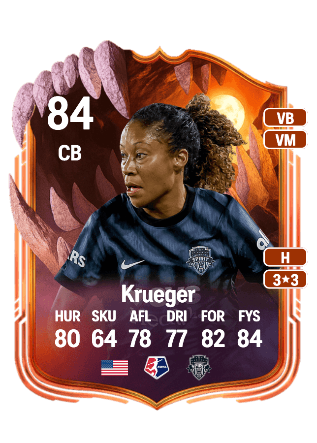 Casey Krueger card