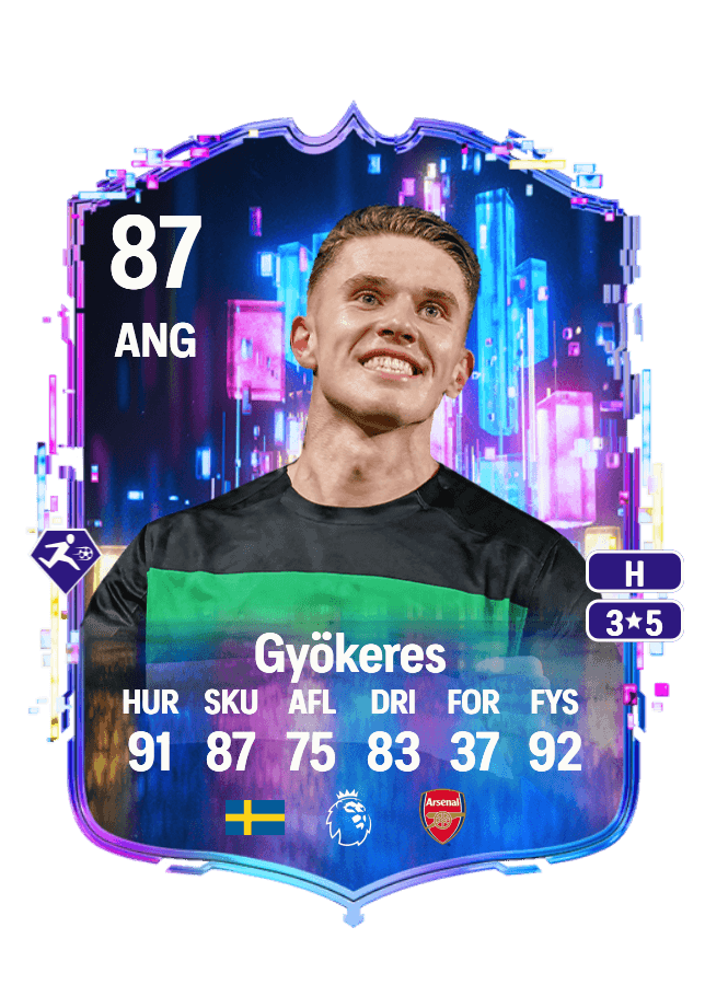 Viktor Gyökeres card
