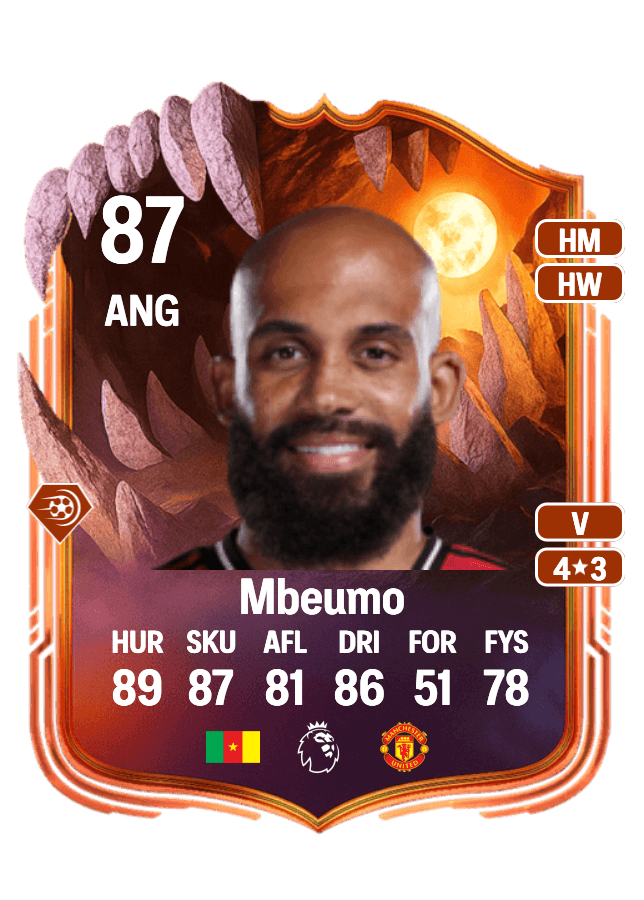 Bryan Mbeumo card