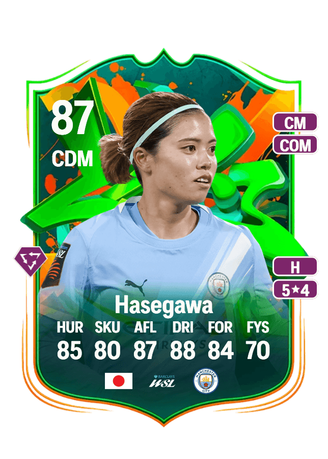 undefined undefined card