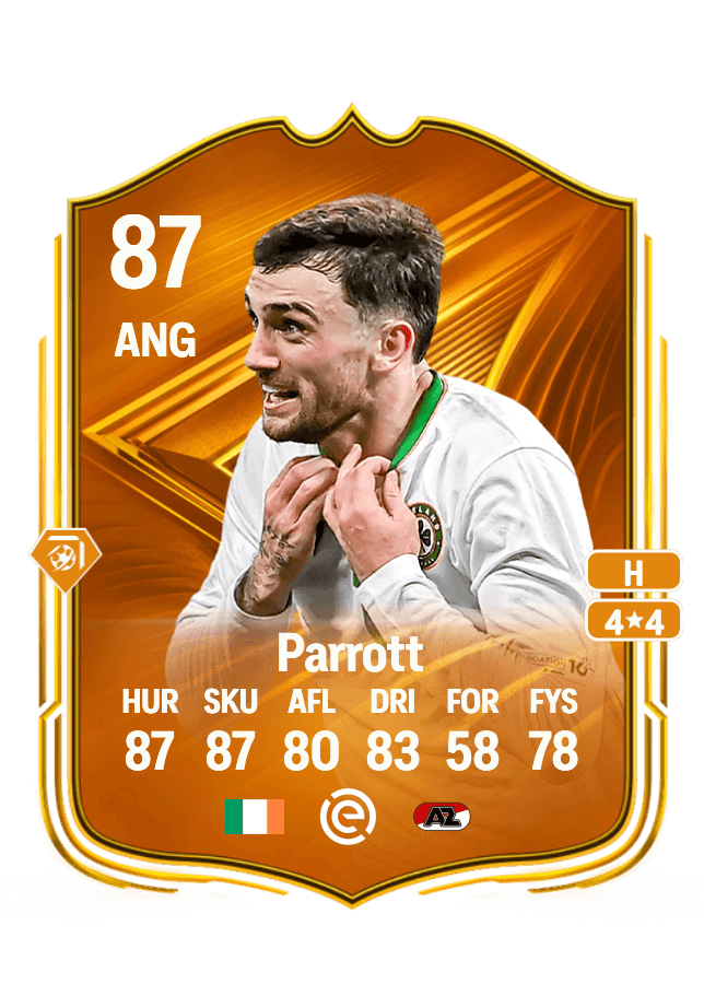 Troy Parrott card