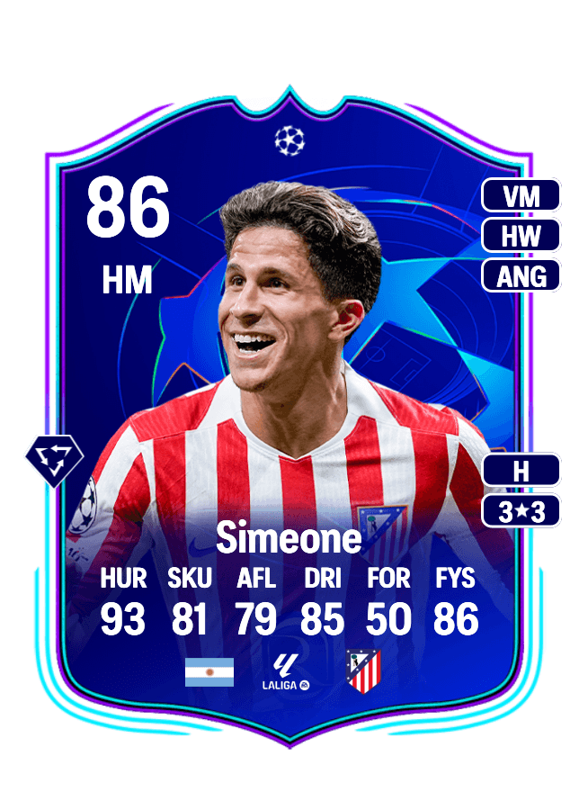 Giuliano Simeone card