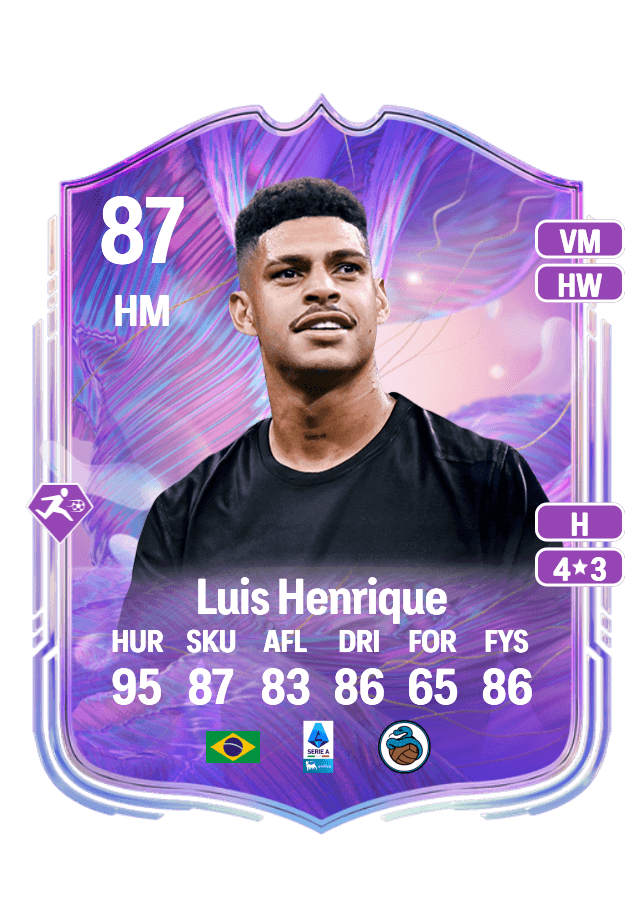 Luis Henrique card