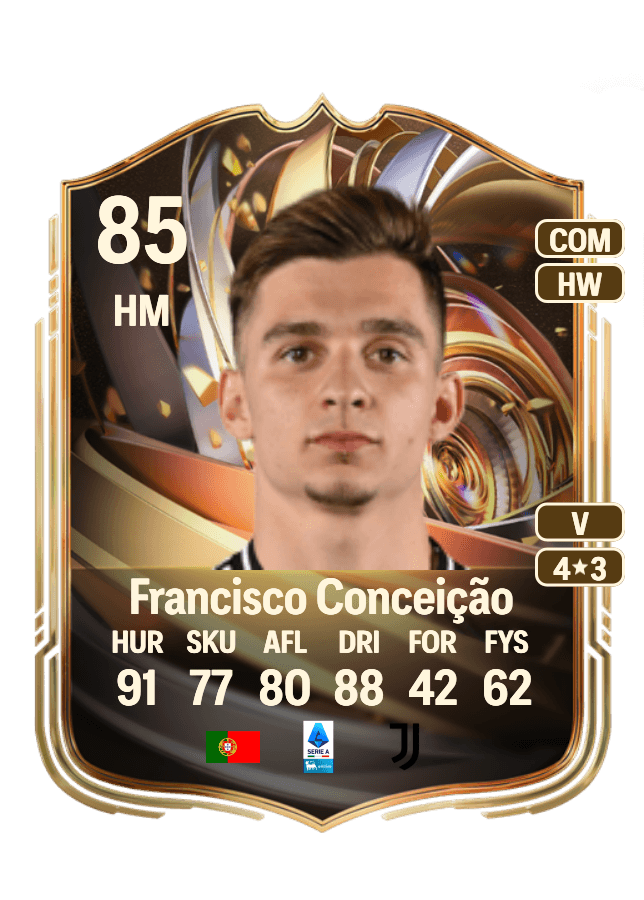 Francisco Conceição card