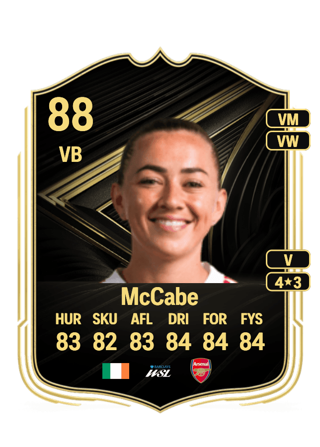 Katie McCabe card